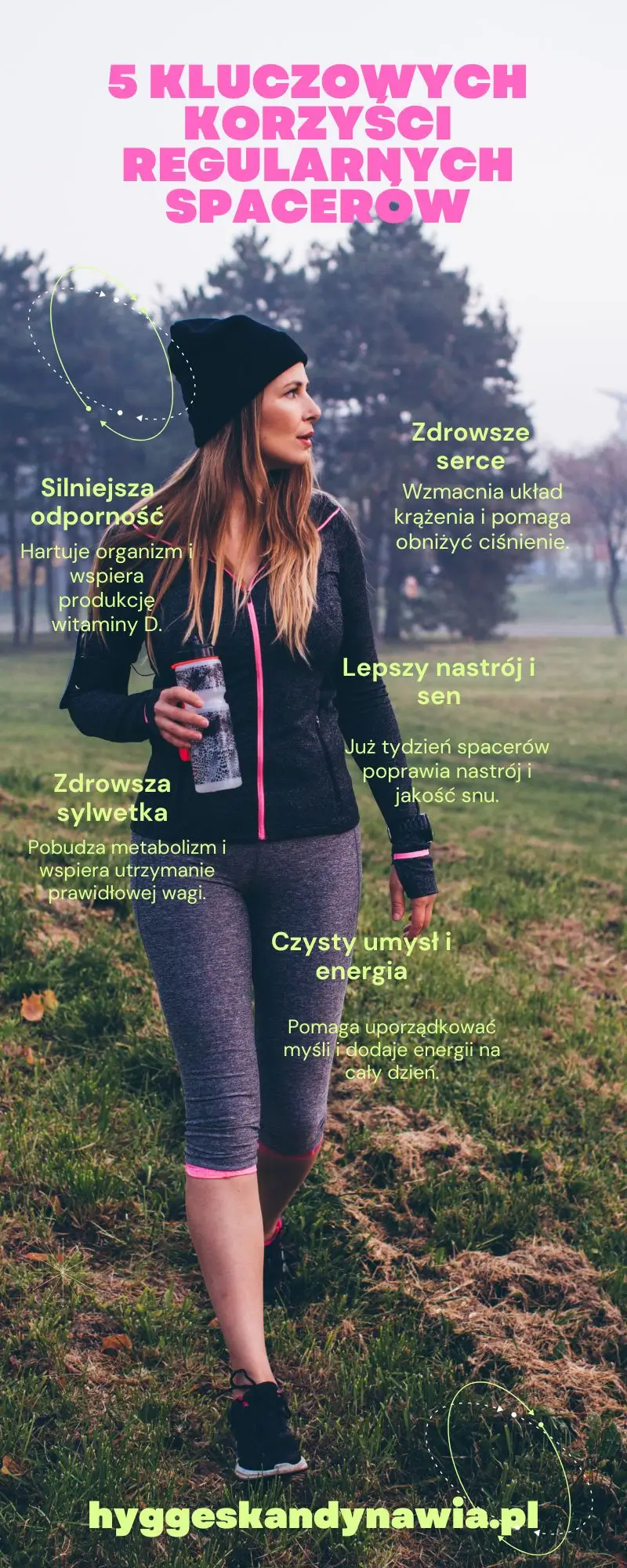 Infografika przedstawiająca pięć głównych korzyści spacerów: zdrowsze serce, silniejsza odporność, lepszy nastrój i sen, zdrowsza sylwetka oraz czysty umysł i energia.
