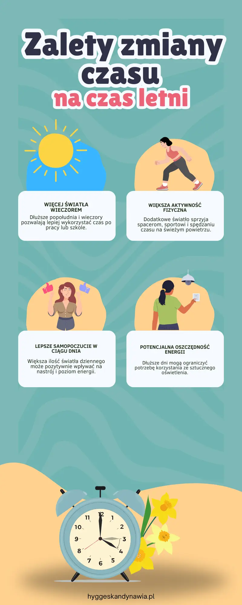 Infografika przedstawiająca zalety zmiany czasu, w tym więcej światła wieczorem, większą aktywność, dodatkową godzinę snu i oszczędność energii